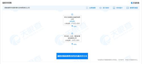 甘肅恒奮商砼有限責(zé)任公司成立，進(jìn)軍金屬建筑裝飾材料制造領(lǐng)域